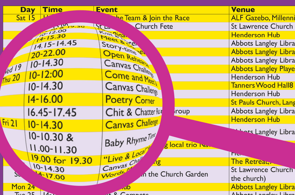 Abbots Langley Festival events listings 2024